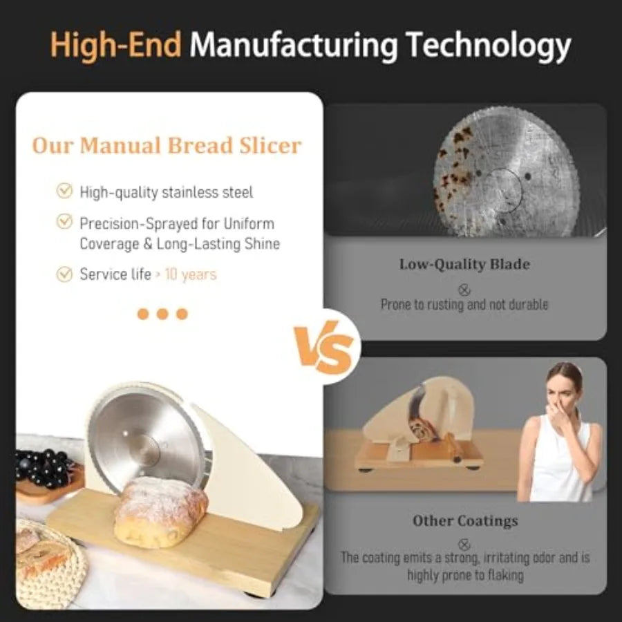 CrankCut™ Bread Cutter — Easy Hand-Crank Precision Slicing